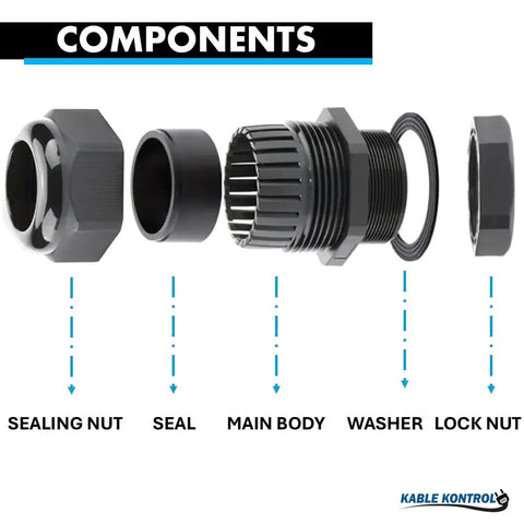 Components of Heavy Duty Nylon Cable Glands For 34-44mm Cables Straight Gland 48 PG Thread 10 Pack, showing sealing nut, seal, main body, washer, lock nut.