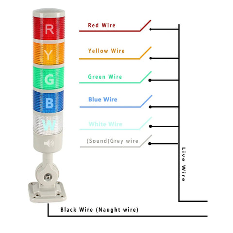 Heavy Duty Five Tier Signal Tower Stack Lights With Rotatable Base And Built In Sounder Alarm steady flashing options, wiring diagram showing color-coded connections.