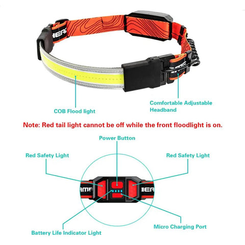 Rechargeable Headlamp Flashlight With Wide Beam For Outdoor Use featuring LED headlight, built-in battery, and red tail light.