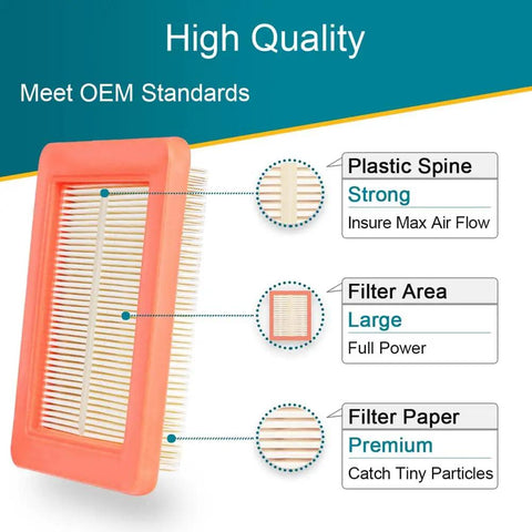 4 Pack Honda GCV Engine Air Filter Replacement For HRX And HRR Series Lawn Mowers detailed showing plastic spine and filter paper.