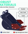 Diagram of Mini Excavator Attachment With Two Pins, High Manganese Steel Tooth Bucket For Under Two Ton Machines showing parts.