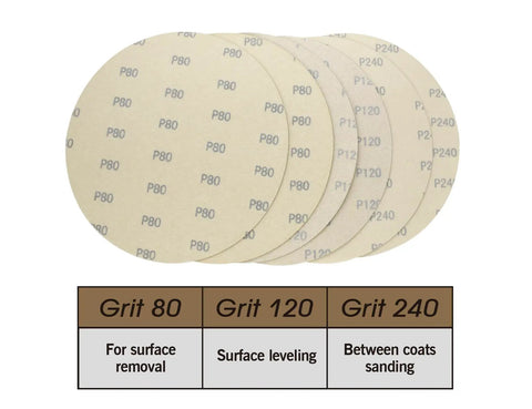 9 Inch Radial Drywall Sander Kit With Six Assorted Grit Sandpaper Discs showing P80, P120, P240 grit sizes for various sanding tasks.