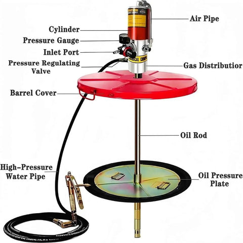Heavy Duty Pneumatic Grease Pump Offering 50 To 1 Pressure Ratio For Fast Lubrication On Tractors And Shop Equipment, featuring detailed parts.