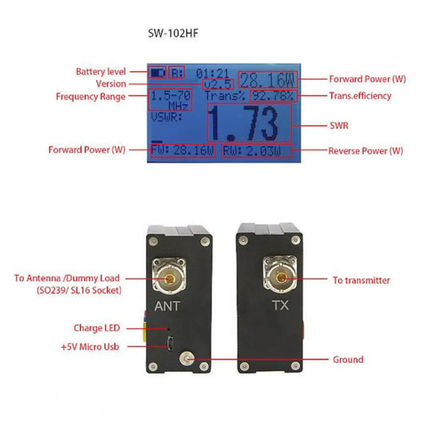 HF VSWR And Power Meter With Direct Digital Readout For 1.5 To 70 MHz Ham Radio display and back panel view