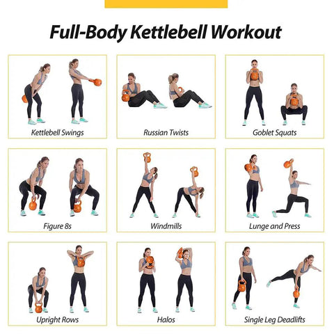 Full-body kettlebell workout exercises with 10 lb vinyl coated kettlebell, including swings, twists, squats, for home gym training.