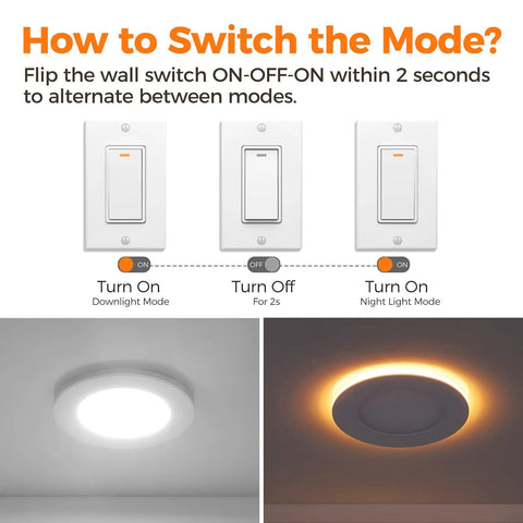 Instructional graphic showing how to switch modes on 48 Pack 6 Inch Led Recessed Lights With Night Light.