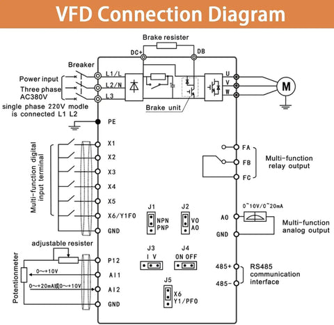 VFD connection diagram for Beefed Up 1.5KW VFD Motor Speed Controller For CNC Spindle Inverter 3 Phase Converter 220V, 7A output.