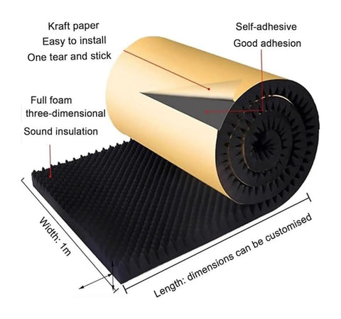 Next Level Self Adhesive Soundproofing Foam Panels For Walls 2 Cm Thick, rolled black acoustic foam with kraft paper backing