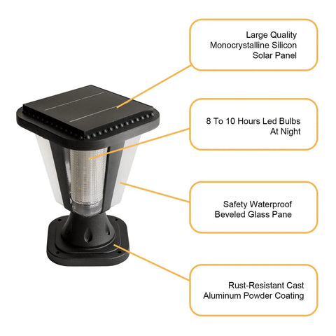 Large Outdoor Solar Powered LED Light Warm White Pillar Lamp with rust-resistant aluminum and beveled glass panels, side view.