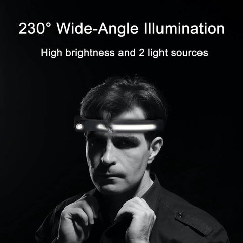 Man wearing Rechargeable LED Headlamps Two Pack 1200 Lumens Dual COB 230 Degree Wide Beam with text highlighting features.