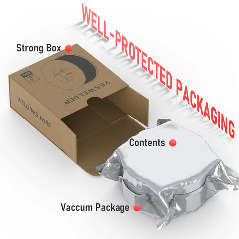 Vacuum-sealed package of Flux Core Gasless MIG Wire for DIY Welds E71T GS Mild Carbon Steel.035 Inch Diameter 2 Pound Spool
