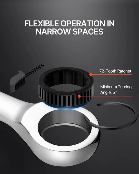 Close-up of the 72-Tooth ratcheting head from the Heavy Duty 30 Piece Ratcheting Wrench Set With 72 Tooth Fast Grip Teeth.
