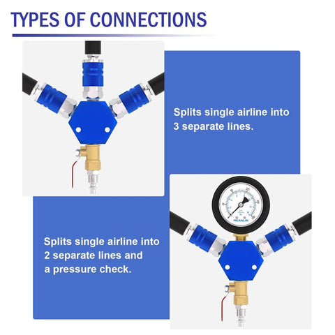 Diagram showing Workhorse 3 Way Air Manifold with 200 PSI Gauge, splitting single airline into multiple connections.
