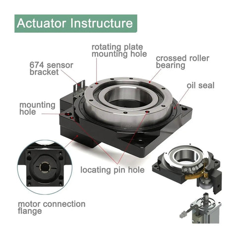 Slick Cnc Hollow Rotating Table featuring smooth rotary actuator and detailed actuator structure with various mounting holes.