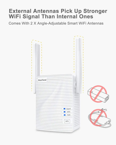 AC1200 WiFi To Ethernet Adapter Dual Band Wireless Bridge with external antennas for wider WiFi coverage and strong signal