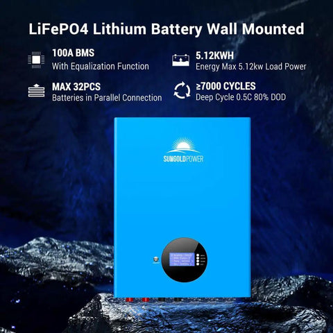 Wall-mounted LiFePO4 battery with blue casing, features 100A BMS, 5.12kWh capacity, and over 7000 cycles in 6500W Off Grid Solar Power Kit