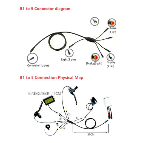 Diagram of 1 To 5 Electric Bike Wiring Harness With Controller Throttle Display Brake And Lamp Connectors layout