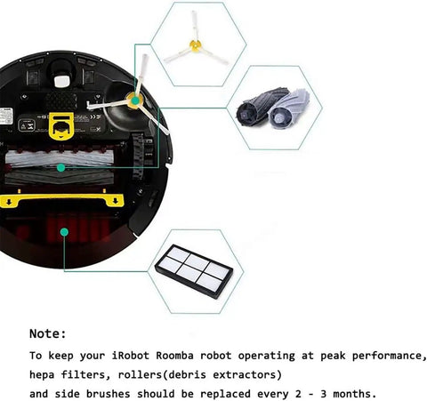 Replacement Parts Kit For Roomba 800 900 Series Vacuum Cleaners With 2 Debris Extractors 6 Filters And 3 Side Brushes image