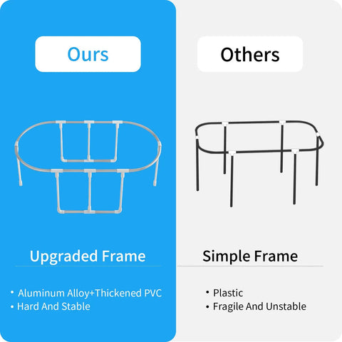 Comparison of Portable Foldable Freestanding Bathtub's aluminum frame with competitor's plastic frame.