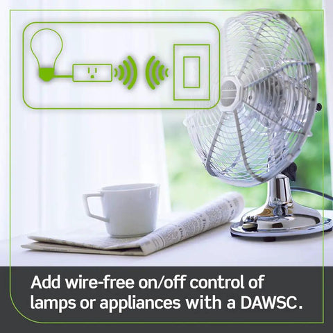 Smart WiFi Plug 2nd Gen for Home Automation next to fan and coffee cup on table; shows wireless connectivity concept.