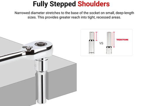 One Quarter Inch Drive Deep Twelve Point Socket Set With Rail Eleven Piece From Five Thirty Two To Nine Sixteen Inches Heavy Duty Mechanic Grade Tools For Pro Jobs Includes Durable Rail For Easy Organization shown in use with a ratchet on a metal surface.
