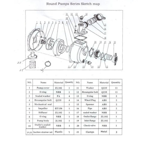 Top Tier 3 Inch Keyed Shaft Semi Trash Water Pump Replacement With NPT Threads and parts diagram including materials and quantities.