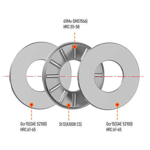 Two Pack NTA1625 2TRA Thrust Needle Roller Bearings With Washers For Heavy Duty Jobs, close-up showing materials and dimensions