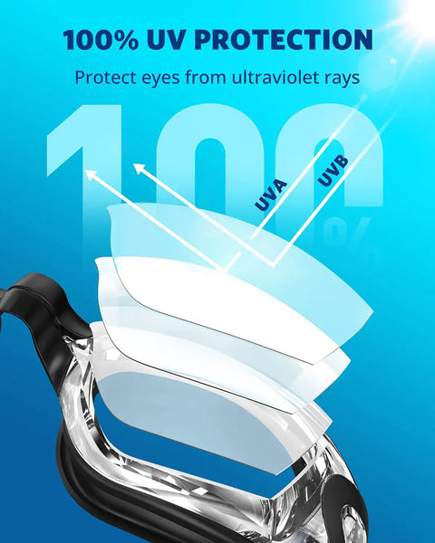 Elite Leak Proof Swim Goggles Serve Up Premium Anti Fog Visibility And Round The Clock UV Blocking to protect eyes with UV protection.