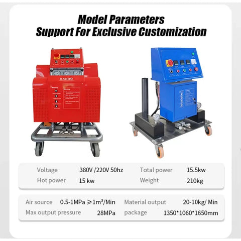 Professional Grade Heavy Duty Polyurethane Spray Foam Machine With A Sleek Dual Use System Design showcasing red and blue units with detailed specs.