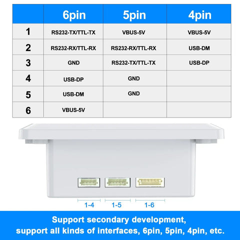 Embedded Barcode Scanner With NFC Reader 1D 2D QR Code Module TTL Interface for Access Control showing pin connections.