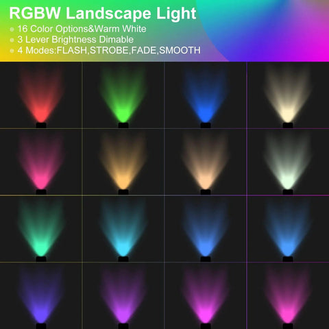 Color Changing Outdoor Spotlight Kit With Remote Control 10W RGBW LED Landscape Lights displaying color range and modes