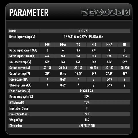 Specifications table for Dual Voltage 200 Amp MIG Welder Portable 110V 220V Gas Or Gasless MIG With Flux MIG Lift TIG And Stick Welding 4 In 1