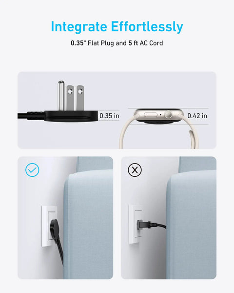 Nine In One Desktop Power Strip That Powers All Your Gadgets With 300J Surge Flat Plug 100W USB C Charger flat plug comparison