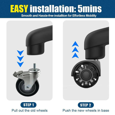 Easy installation of silent office chair wheels for hardwood floors in just two steps, showing replacement process with visual guide.