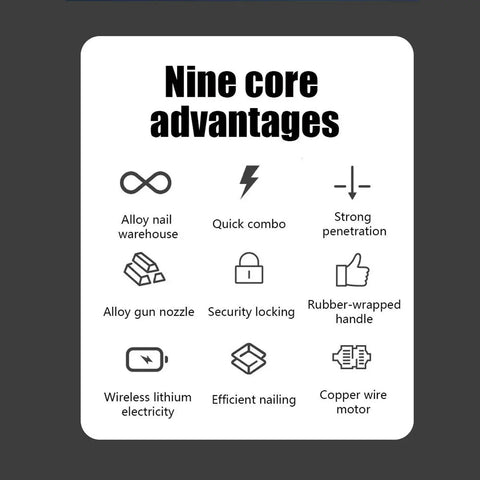 Nine core advantages of the Real Deal Cordless Brad Nailer with icons for features like strong penetration and safety locking.