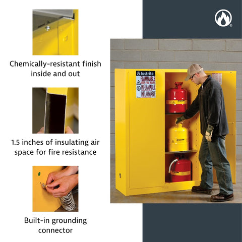 Heavy Duty 90 Gallon Self Closing Flammable Storage Cabinet Built Like A Tank With 18 Gauge Steel And Insulated Panels For Paint Thinner And Hazardous Solvent Keep The Shop Safe And The Crew Protected Always, featuring a man organizing containers inside.