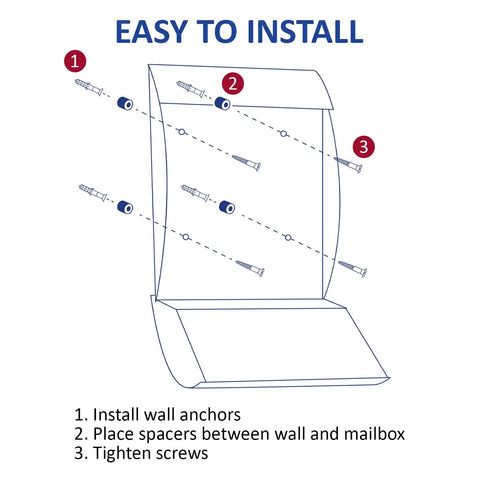 Diagram showing easy installation for the Locking Wall Mount Mailbox For Home, Large 18x13x5, Weatherproof Steel, Secure Lock, with steps.