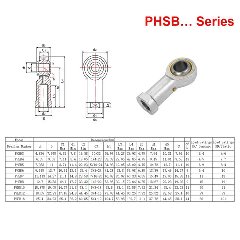 Rod End Bearing Five Eighths Inch Bore With Five Eighths By Eighteen Right Hand Thread Self Lubricating Female Heim Joint For Precise Smooth Movement In Mechanical Linkages Includes Two Jam Nuts And Heavy Duty Forged Steel Body, diagram and product view