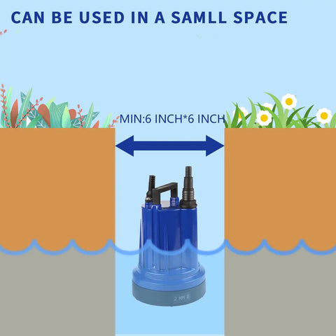 Beast 1320 GPH Submersible Water Pump shown in narrow space illustration with blue body and handle for easy placement, 1/3 HP.