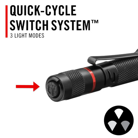 Rechargeable 500 Lumen LED Penlight With Twist Focus For Everyday Carry And Medical Law Enforcement Pilots And Military Compact Pocket Size In Green with quick-cycle switch system.