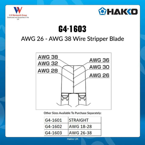 Diagram of G4-1603 Long Wire Stripping Blades For FT-802 And FT8004 Thermal Wire Stripper 26-38 AWG, showing blade sizes.