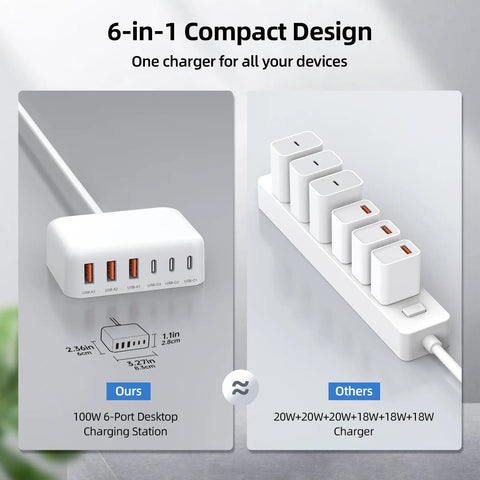 Comparison of 6 In 1 USB Charging Station for Multiple Devices, 100W Fast Charging Hub with Type C and USB A Ports to traditional charger.