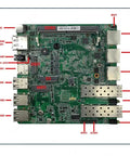 Intel N300 Mini Pc Firewall Server Featuring Dual 10GbE Sfp Plus And Triple 2.5GbE Lan Ports circuit board with ports and labels