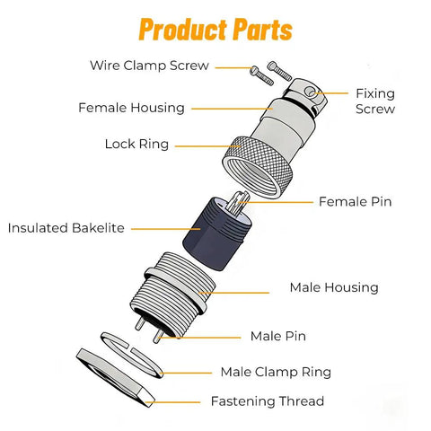 Diagram of 10 Piece 2 Pin Aviation Connector Kit With 12mm Threaded Male And Female Sockets, showing parts labeled like housing and pins.