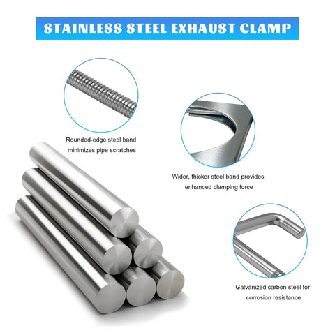 Stainless steel exhaust clamp showing rounded-edge band, threaded rod, and enhanced clamping features for secure installation.