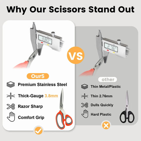 Comparison of ergonomic scissors' 3.8mm thick-gauge stainless steel in All-In-One Sewing Kit For Adults And Beginners and thin metal scissors