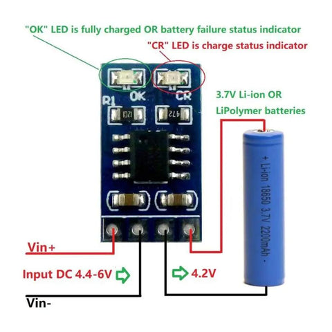 Solar Battery Charger And MPPT Controller For LiPo And Li-Ion Batteries, 1A Output, 4.2V Charge, Input 4.4 To 6.5V, CC CV With Thermal Regulation, Plug And Play Mini Solar Power Controller For Small Projects showing circuit board with LED indicators and battery.