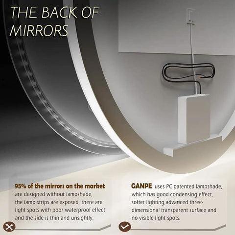 Back view of slick round 28 inch LED bathroom mirror with motion sensor dimmable lights anti fog IP44 waterproof wall mounted vanity