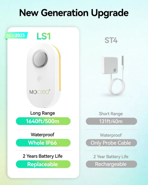 Comparison of LS1 and ST4 sensors; LS1 features include 1640ft range, whole IP66 waterproof, replaceable 2-year battery life.