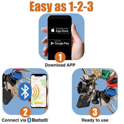 Image showing steps for Heavy Equipment Key Master Set With Smart App Locator And Numbered Tag Hanger compatibility with smartphones.